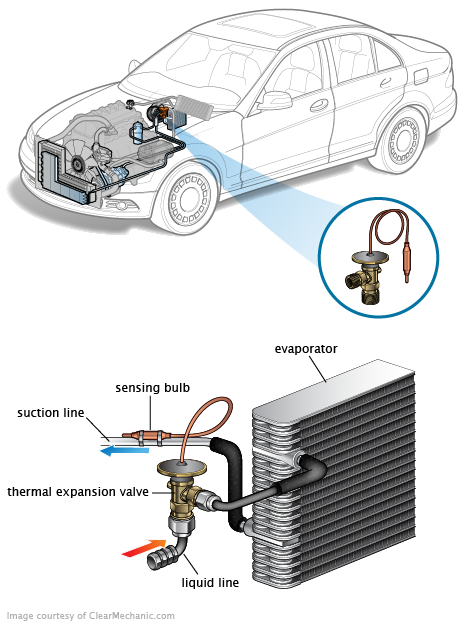 See B1945 repair manual