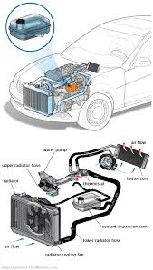 See B1945 in engine